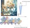 Paint by Numbers Kit for Adults, Flowers Paint by Numbers on Canvas for Beginners, Acrylic Easy Painting Number Kits for Gift Decor - 16x16 Inch